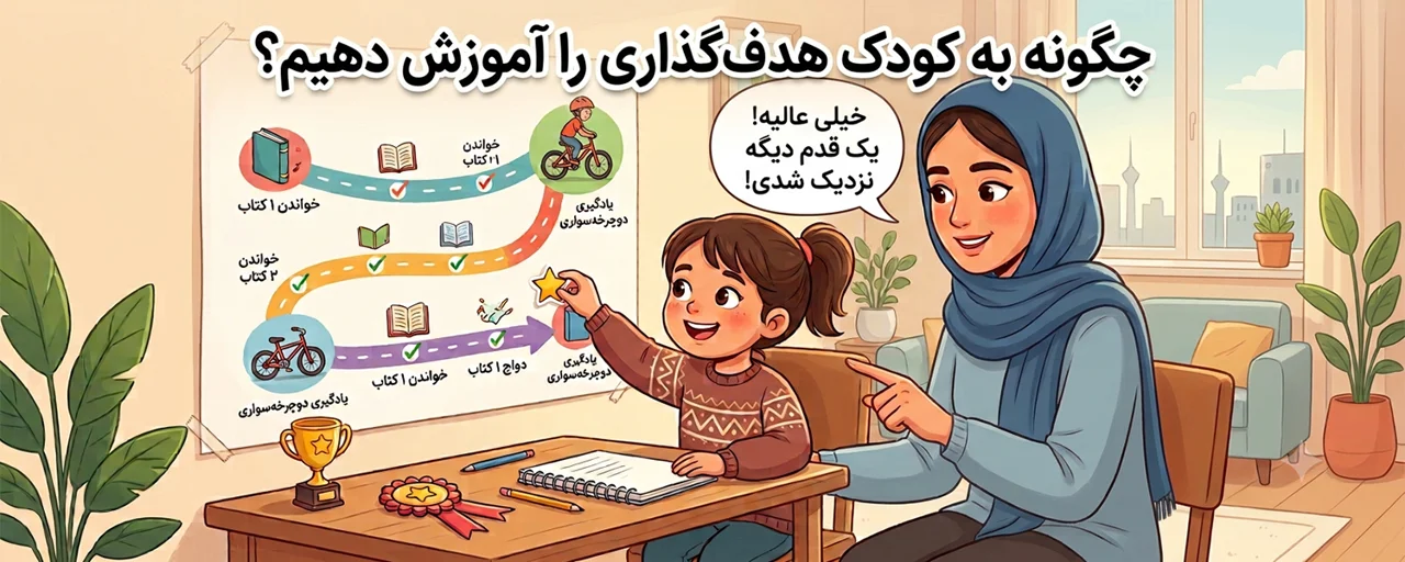 هدفمند کردن کودکان با دفتر برنامهریزی (پلنر)