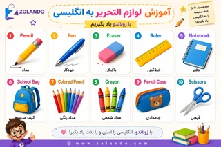 🎒✏️ آموزش لوازم‌التحریر به انگلیسی برای کودکان