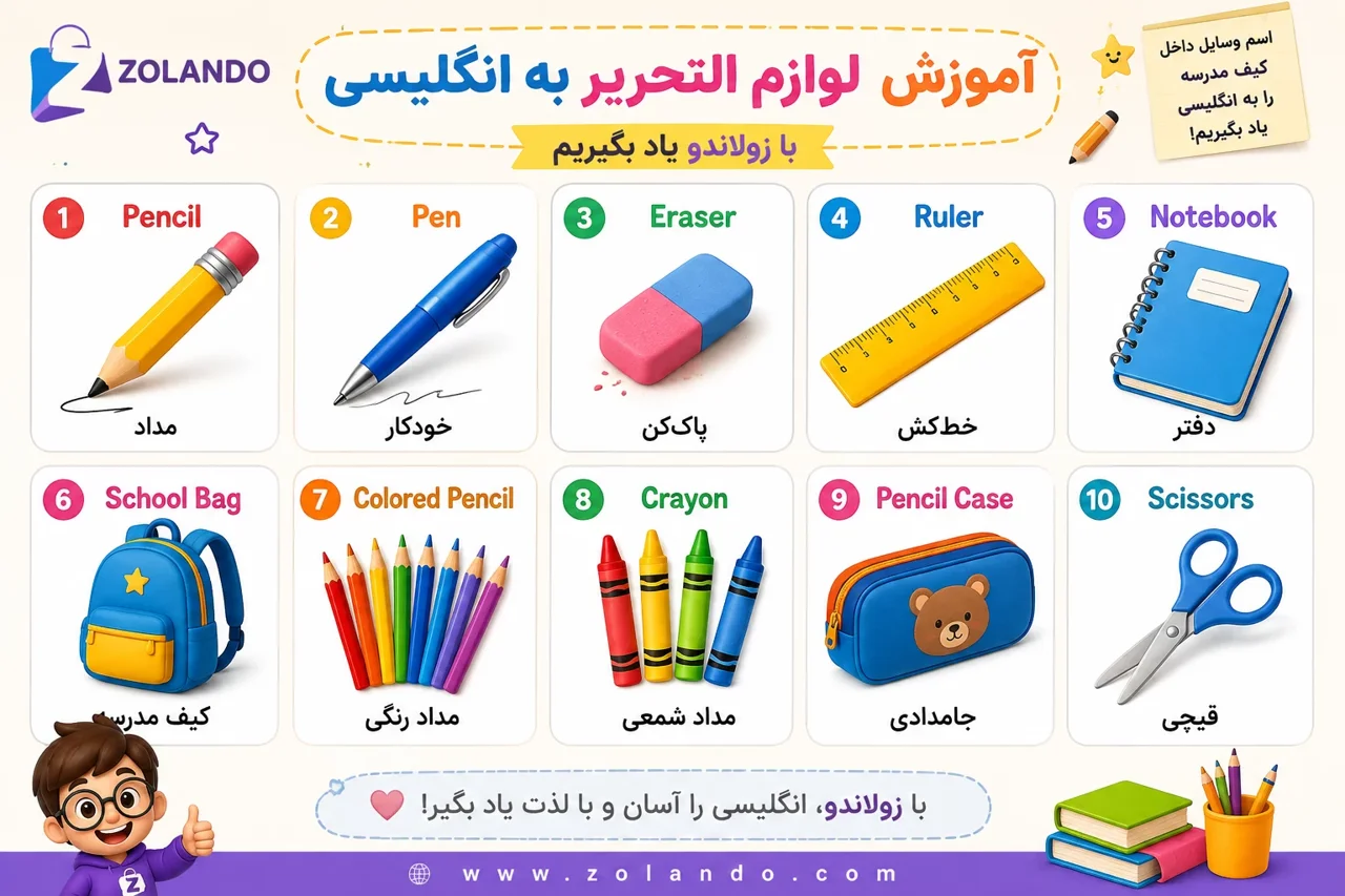 🎒✏️ آموزش لوازمالتحریر به انگلیسی برای کودکان